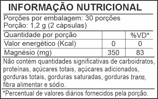 Informação Nutricional - MAGNÉSIO QUELATO